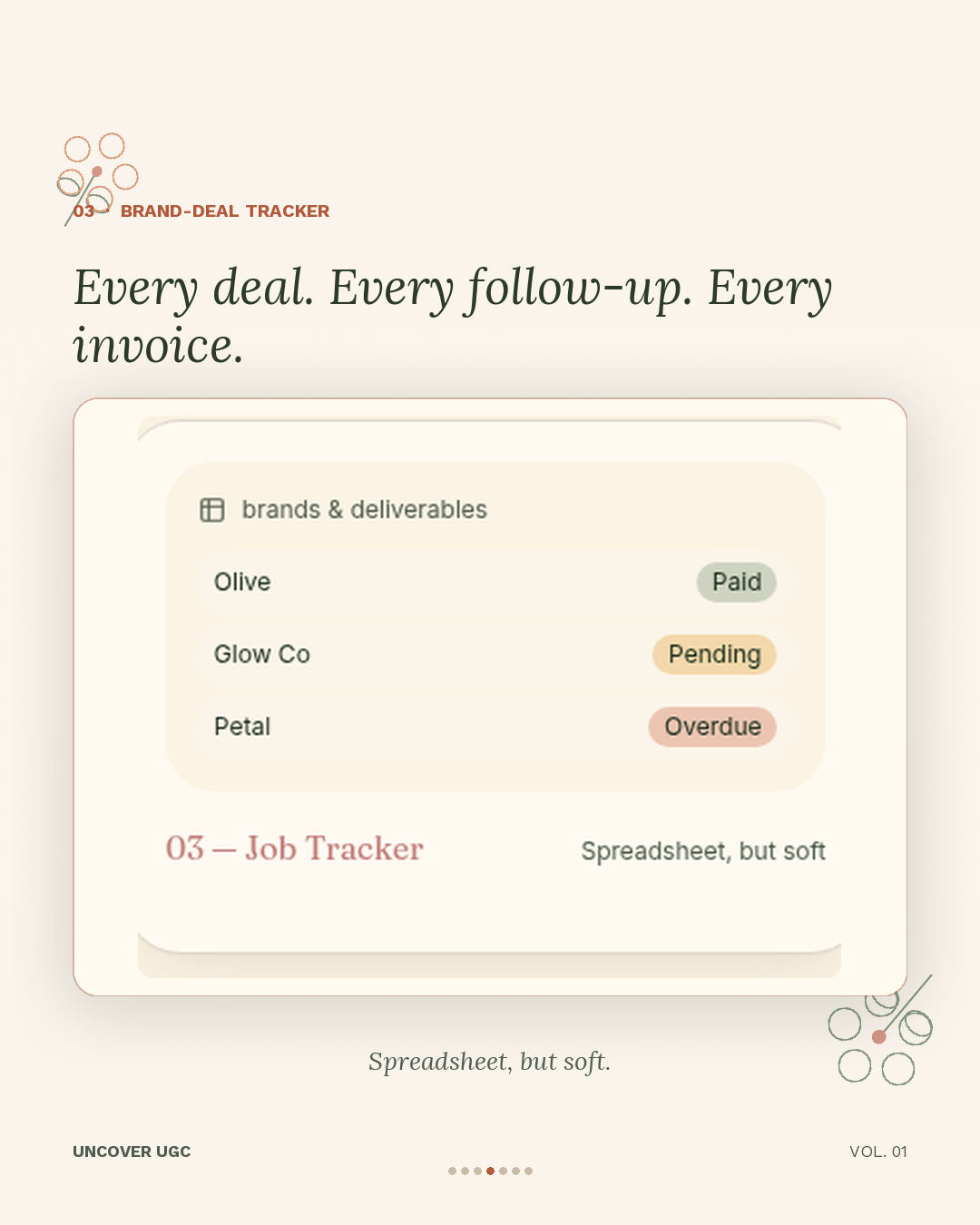 Brand-deal tracker: pitched, negotiating, filming, invoiced, paid.