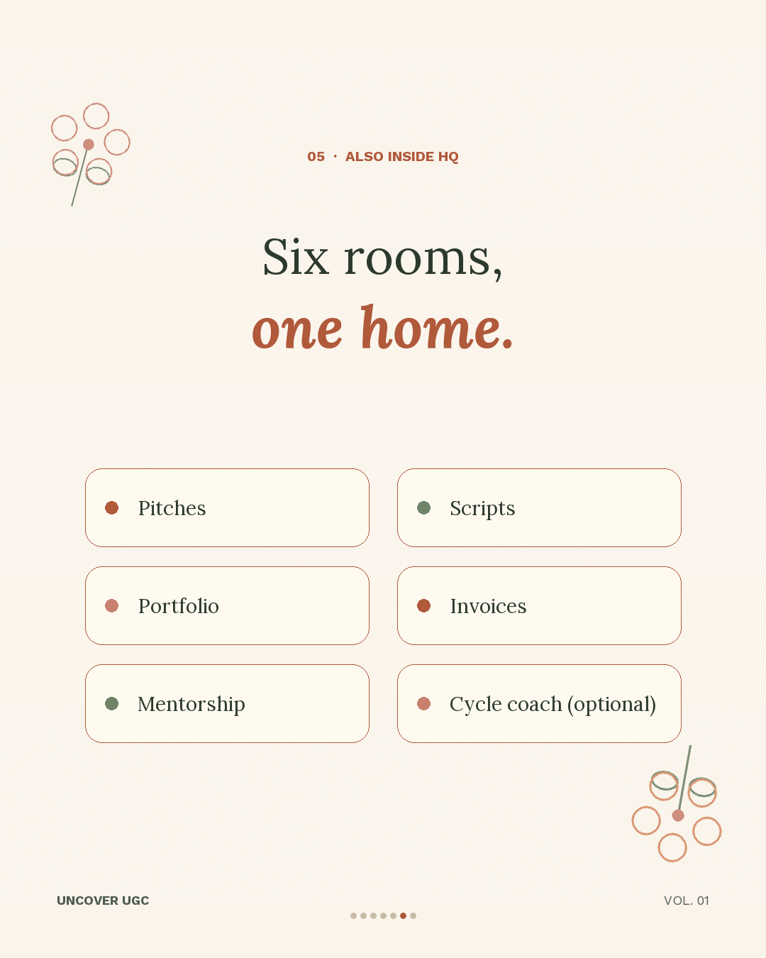 Six rooms in one home — pitches, scripts, portfolio, invoices, calendar, cycle coach.